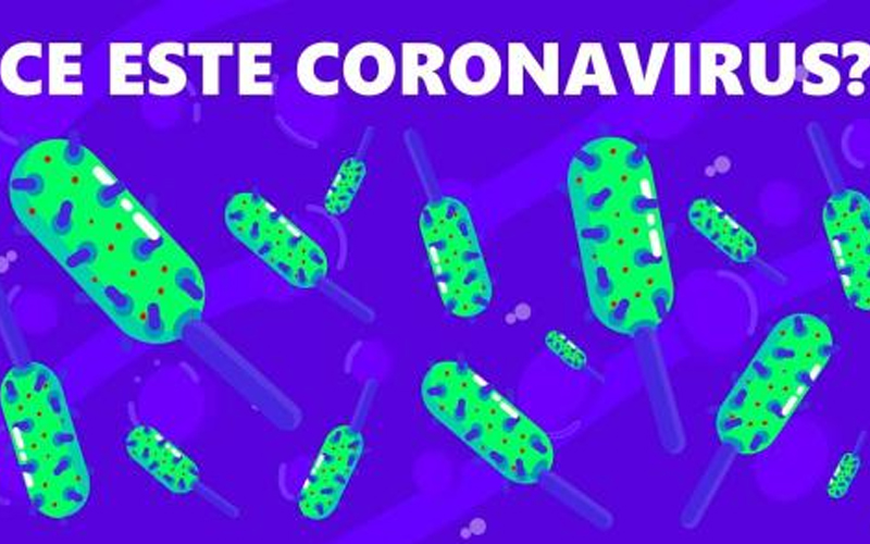 ce este coronavirus
