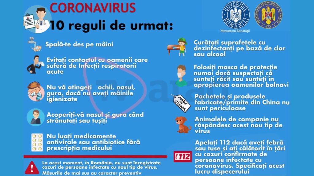 cum sa ne protejam de coronavirus